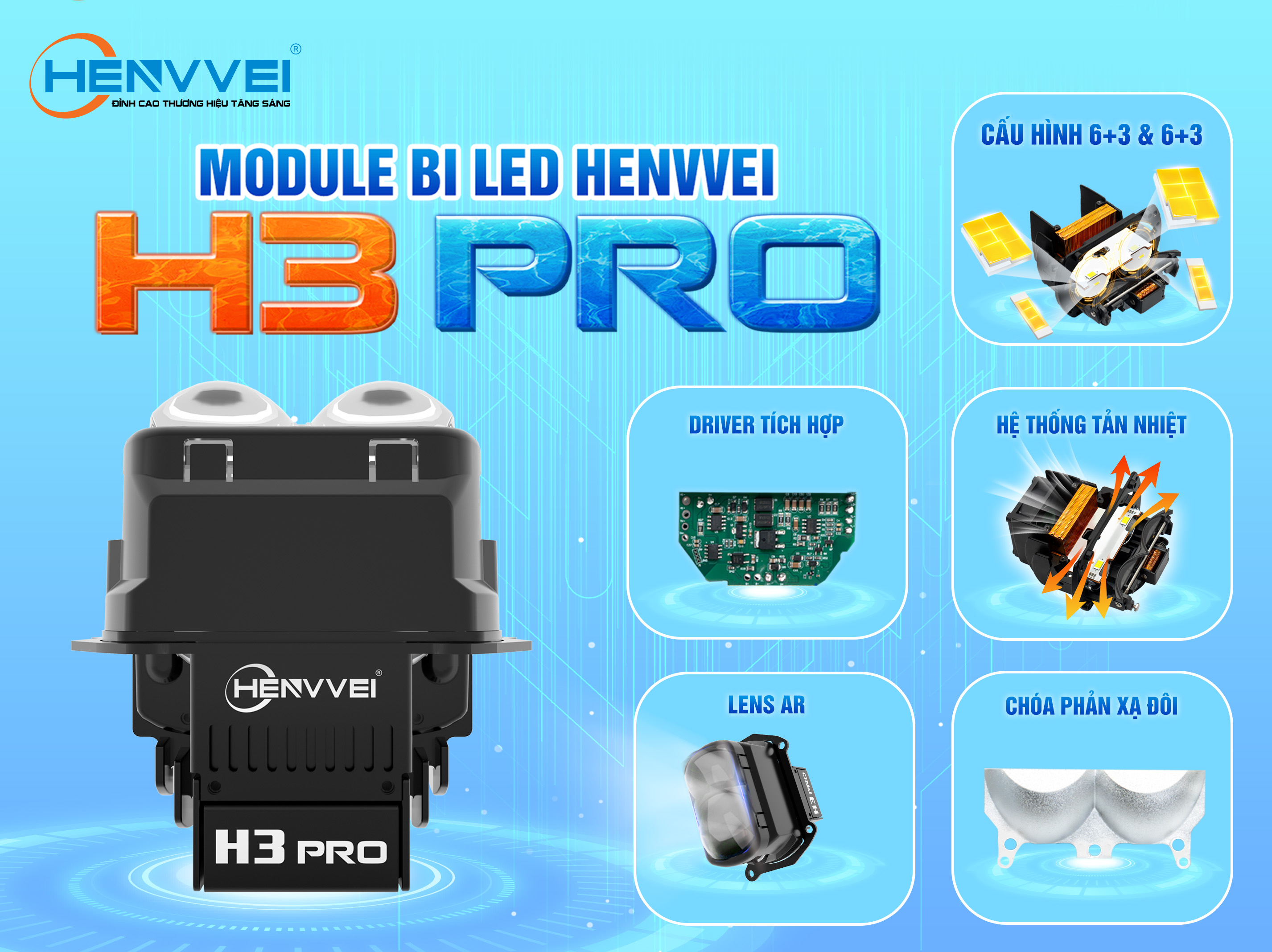 MODULE BI LED HENVVEI H3 PRO